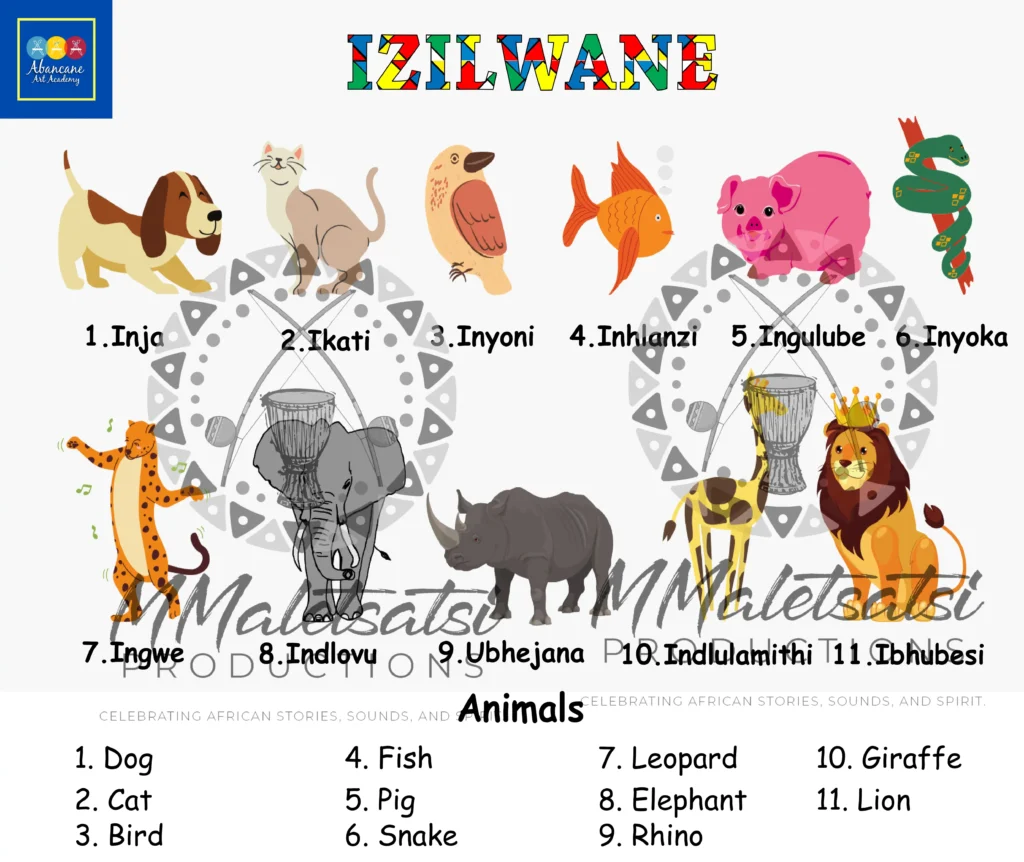 Animals/Izilwane Chart