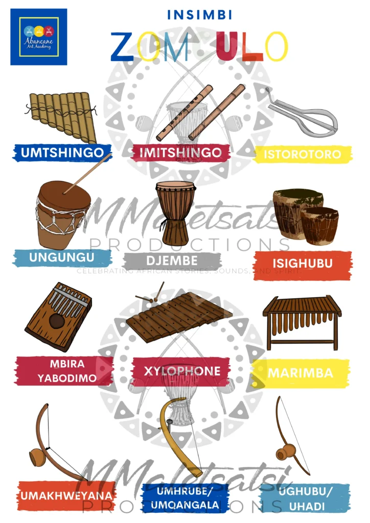 Music Instruments Chart