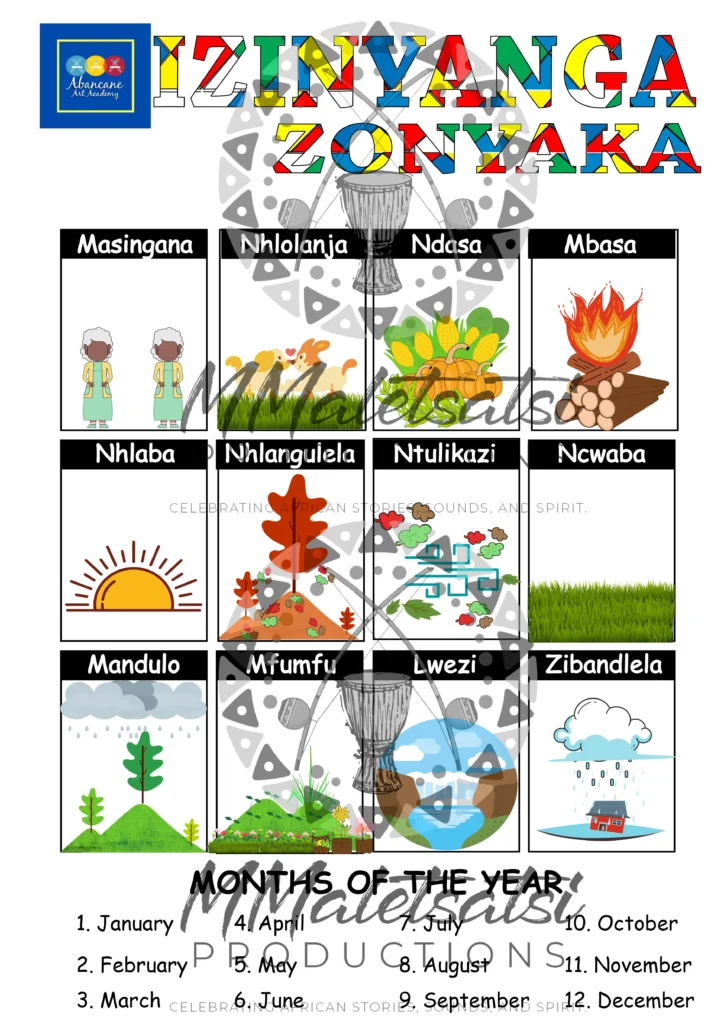 Izinyanga Zonyaka Cgart