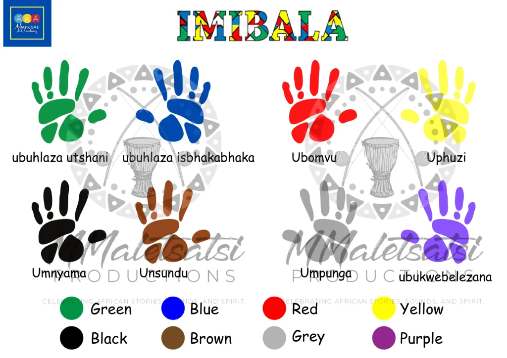 Imibala/Colors Chart